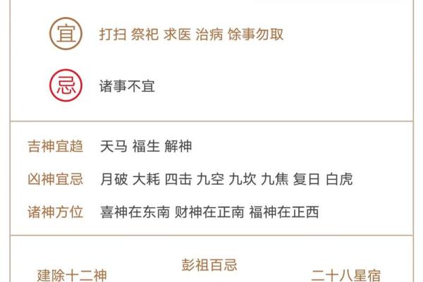 亁命在八字命理中的作用与影响