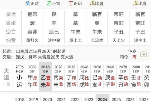 亁命在八字命理中的作用与影响