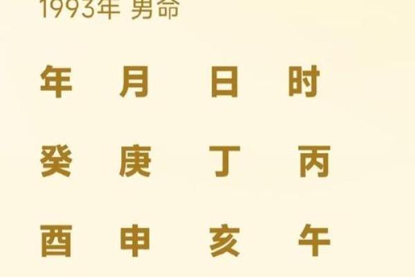 富命子：天生富贵还是后天努力的结合？