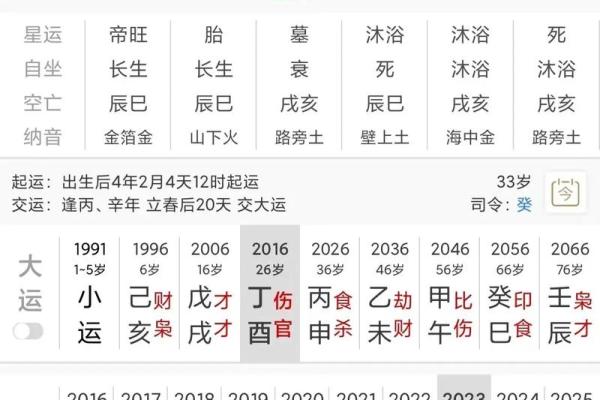 男命甲子二婚的命运走向揭秘