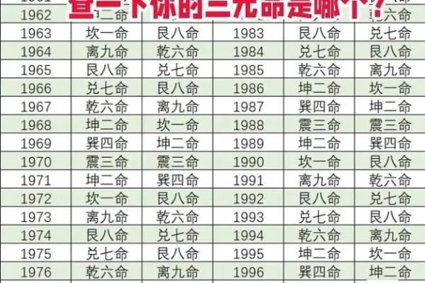 艮土命的命理特征及其生活影响