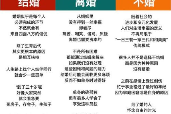 八字看二婚婚姻运势，如何找到属于你的幸福