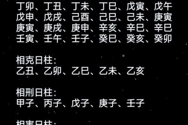 婚姻幸福的甲子日柱人，需要注意什么？