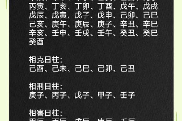 甲子日柱婚姻的关键因素，决定你们的感情走向