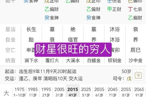 花钱大手是命带什么星？揭秘财运与星座的关系