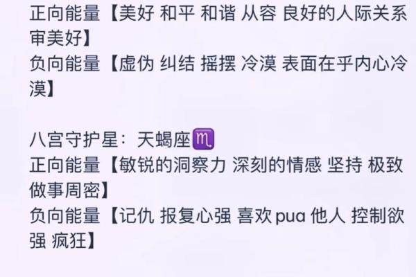 花钱大手是命带什么星？揭秘财运与星座的关系