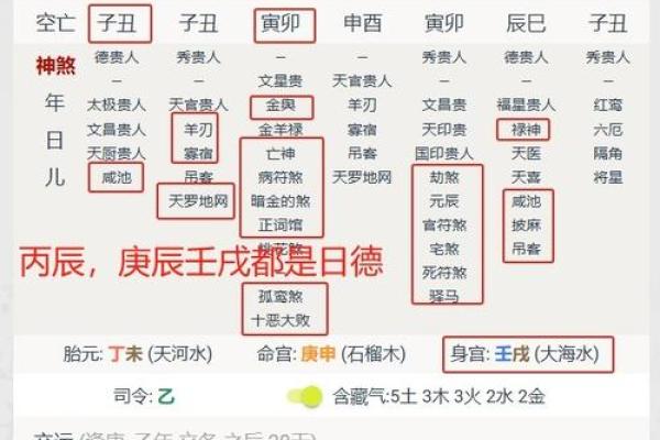 贵格命对个人命运的深刻影响