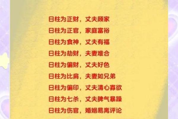 甲子婚姻能帮助你解决感情困惑吗？