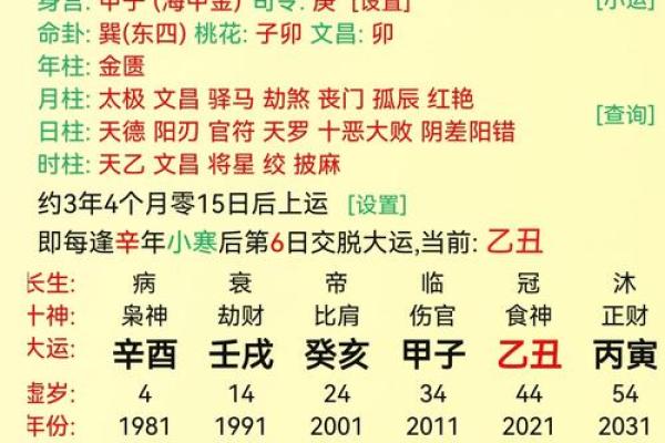 富贵命与出生时辰的关系揭秘