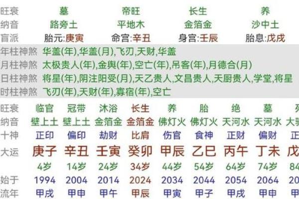 饿水命人的五行解读与运势分析