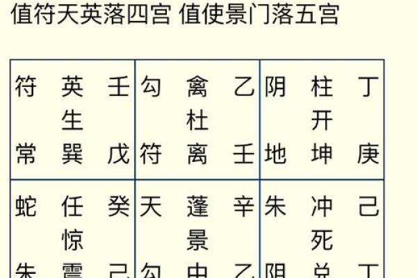 女命八字中的财运流年变化与应对策略