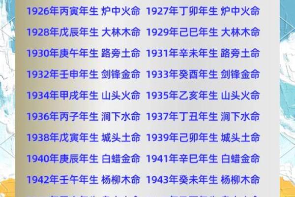 房梁土命在五行中的独特意义
