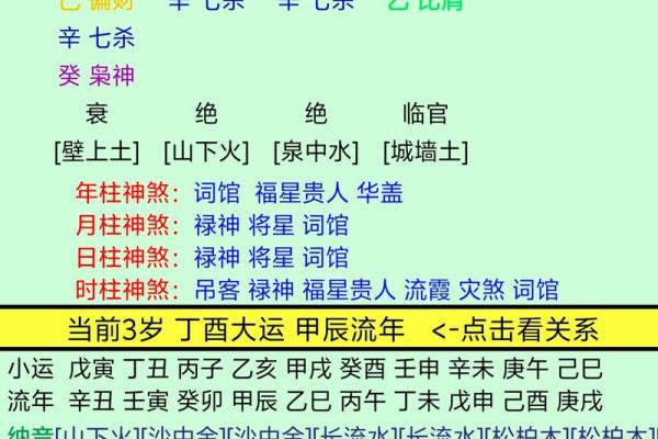大木命特征与命运走向的关系