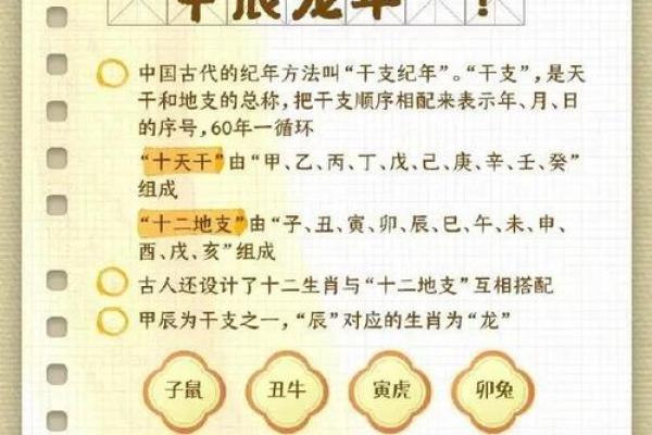 本命年龙男如何避免感情误区