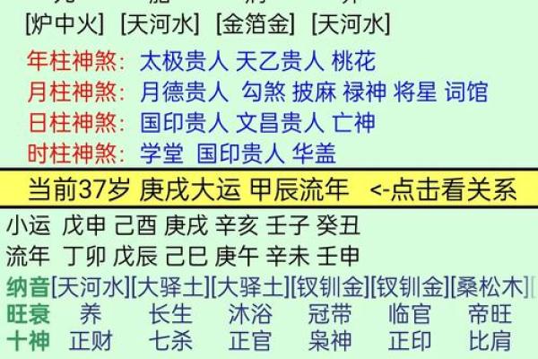 好的命格具备哪些特征