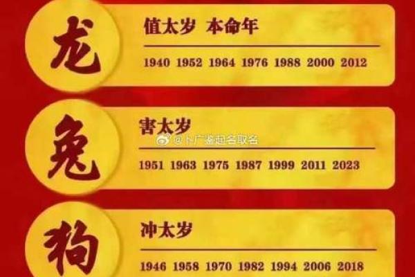 化解冲太岁命的常见风水与命理方法