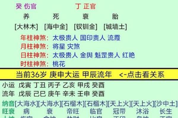丁火之命的深度解析与命理特征分析
