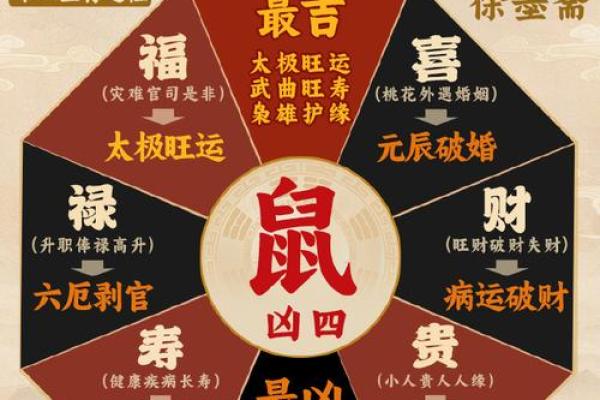 本命年鼠女如何获得内心的平静