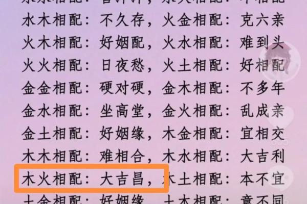 属鸡和狗配吗？揭秘两者的婚配合适度