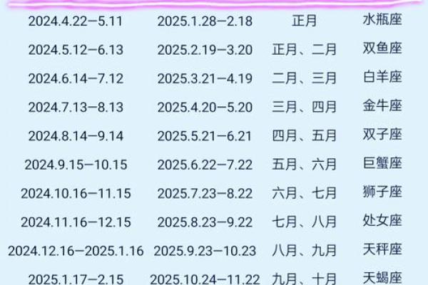 生肖蛇与兔是否天作之合 探究两者的性格匹配度