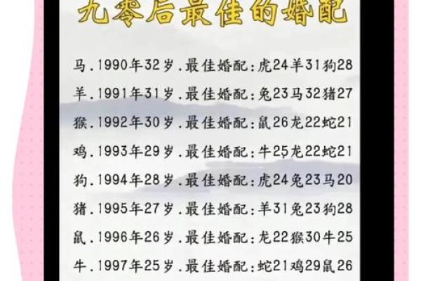 狗年命运：出生的命理特征揭秘