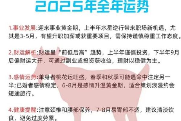 本命年羊男如何突破生活中的困境