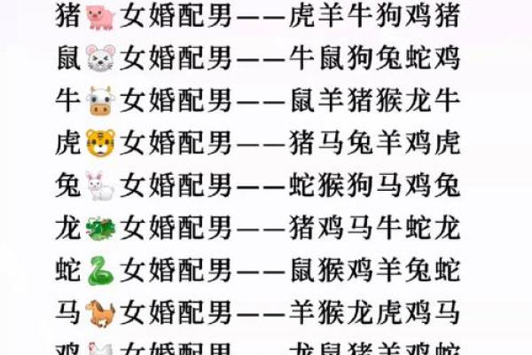 男女生肖配对：男蛇与女马的缘分如何？