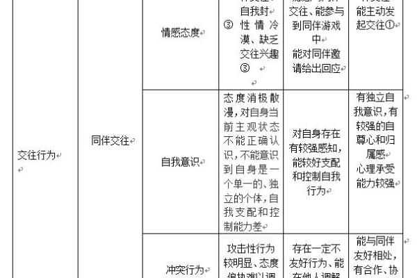 属马人在本命年如何提升人际交往能力