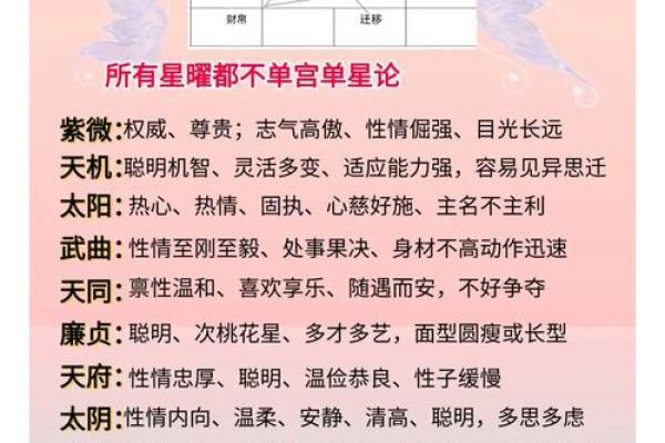 短命命格的特征与化解方法解析