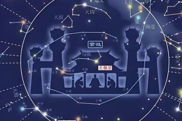 华盖命格与命运运势的关系：如何影响一生发展