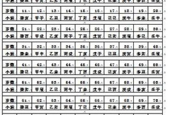 厚份命格的含义与特征解析