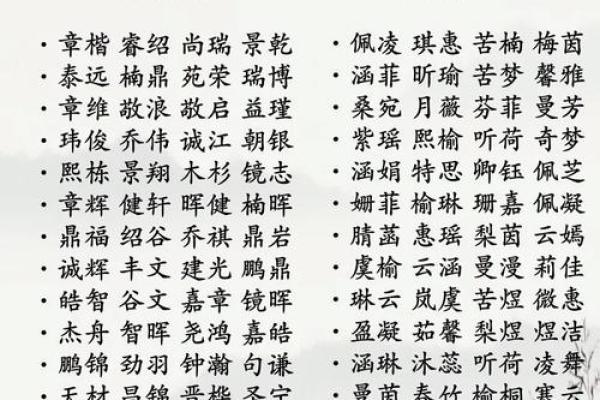 升的名字：象征着成长与希望的力量