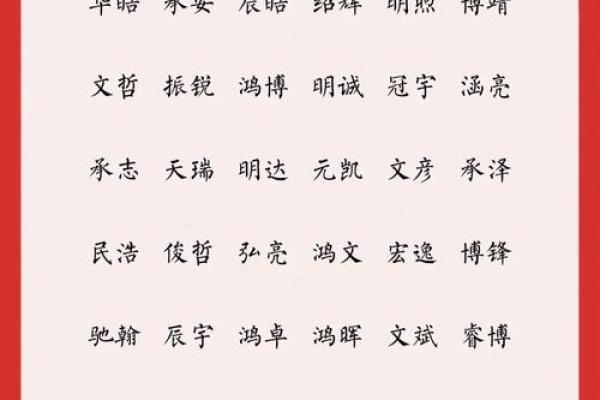 温柔男生名字推荐 让你心动的温暖选择