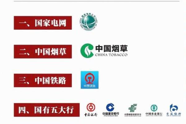 如何为公司选择一个具有吸引力的单位名字
