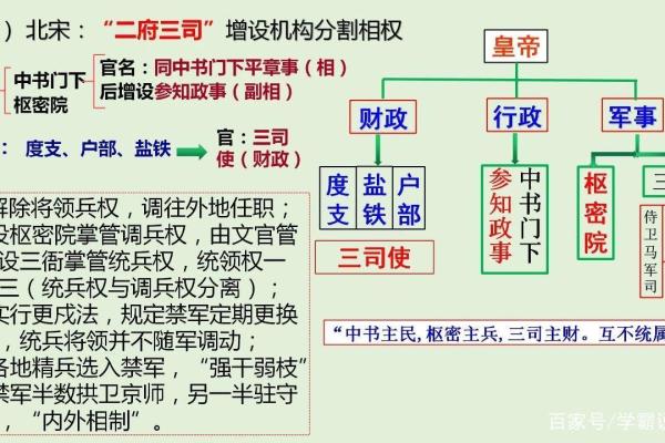 帝王之命对古代中国政治结构的影响