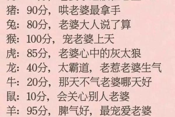 男兔女狗的爱情契合度如何