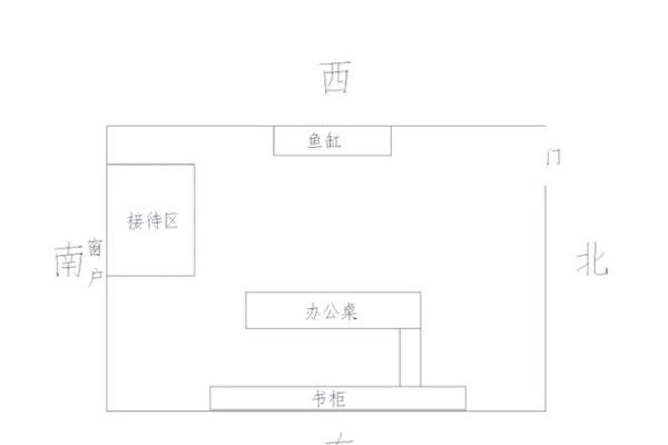 泉州办公室风水：提升事业发展的关键要素