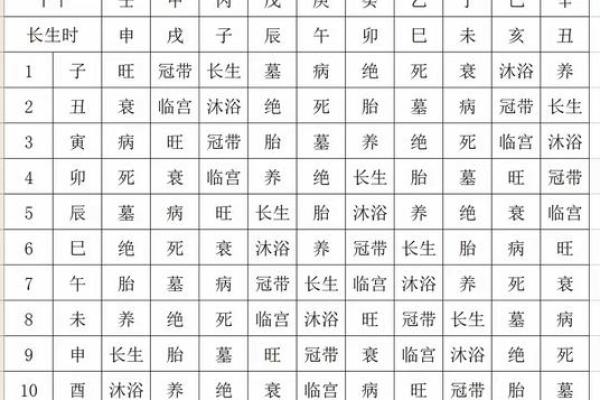 癸未命的五行属性与人生走向