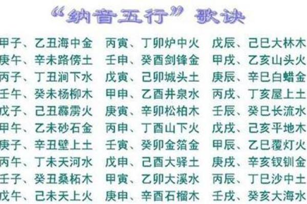 癸未命的五行属性与人生走向