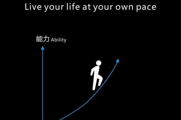 打破劳碌命的迷思：如何找到生活的平衡