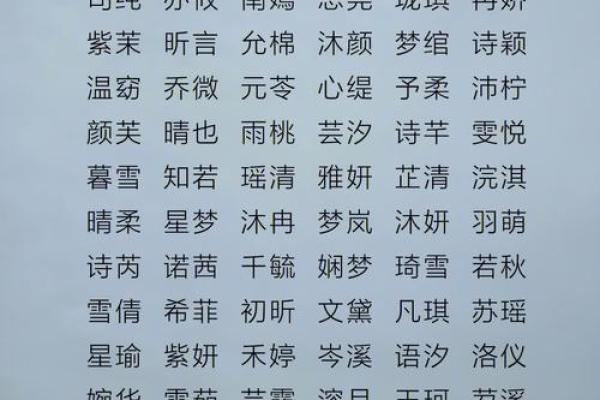 属马女孩名字解析，如何选择最合适的名字