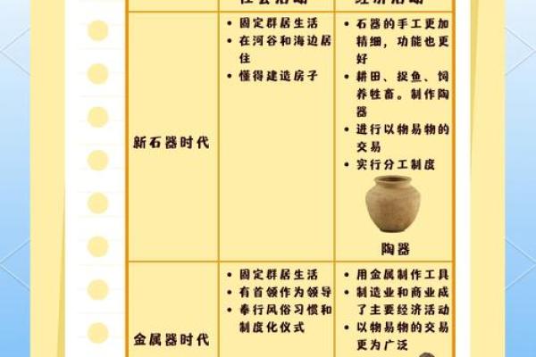 史的名字与时代变迁的完美融合