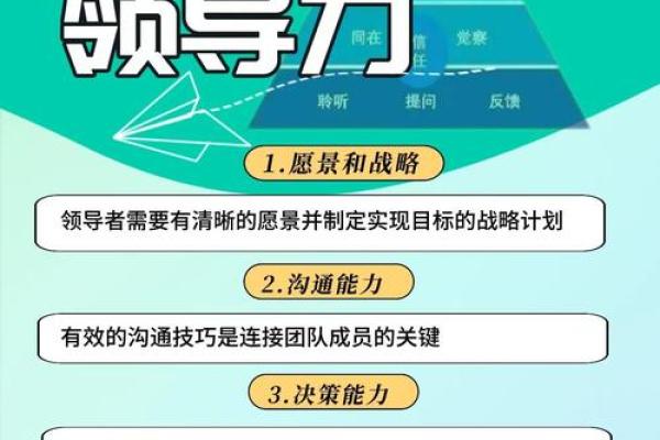 本命年鼠男如何培养职场中的领导力