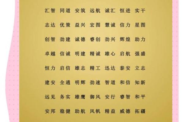 公司命名需要算命吗？专业人士解答你的疑问