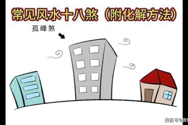 风水中的不良招财方法及其潜在风险分析