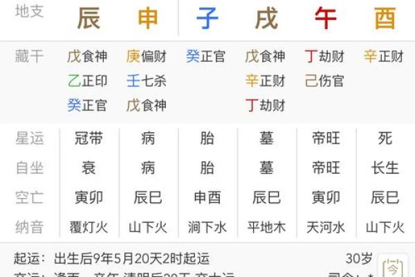 想知道未来如何？试试周易八字免费算命揭秘你的命运