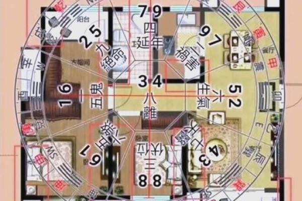 家居风水与招财房子的完美搭配