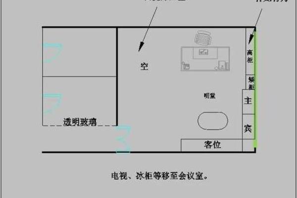 年底办公室风水布局提升事业运势的小技巧