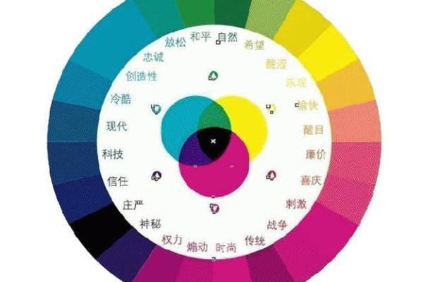 公司起名时如何根据笔画单双选字巧妙搭配