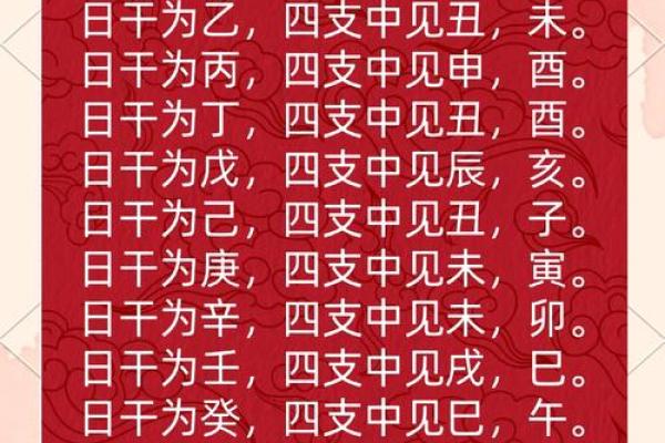 和尚命与尼姑命：命运与修行的关系